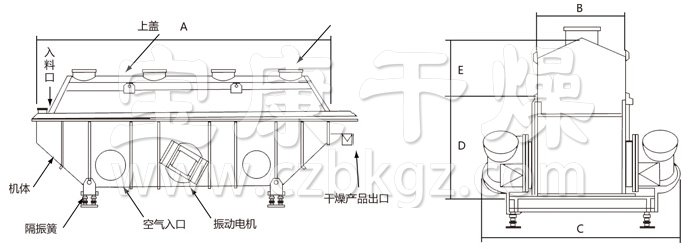 振動流化床干燥機(jī)